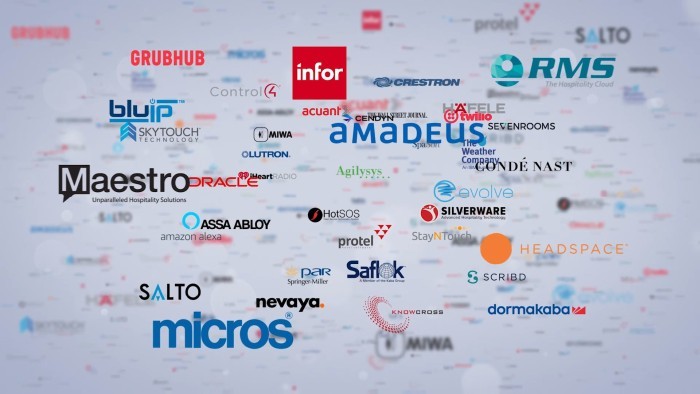 HiGuest Platform Connect