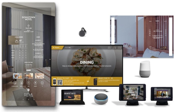 HiGuest in-room technology